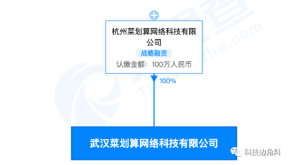 阿里旗下菜劃算在武漢成立子公司，注冊(cè)資本100萬(wàn)專(zhuān)注廚具衛(wèi)具及日用雜品批發(fā)